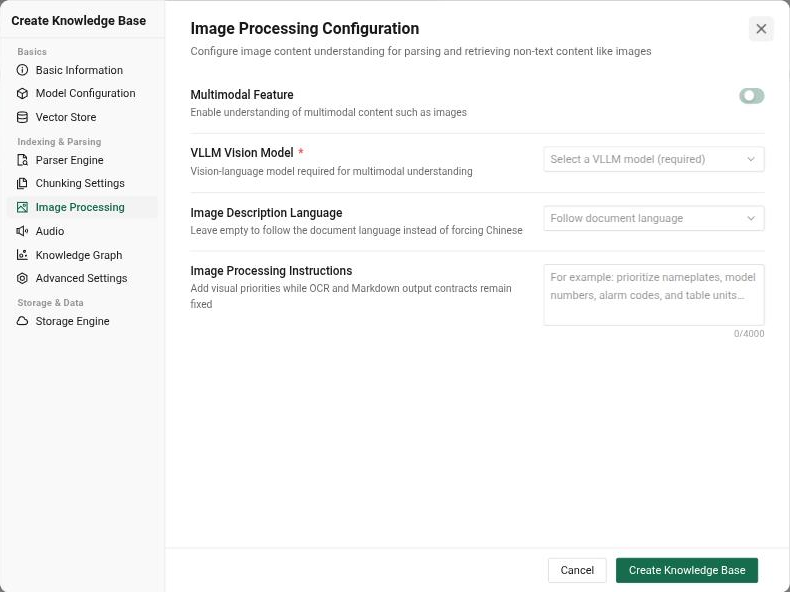 Tab Image Processing