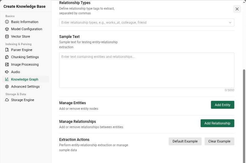 Tab Knowledge Graph — các field khi đã bật