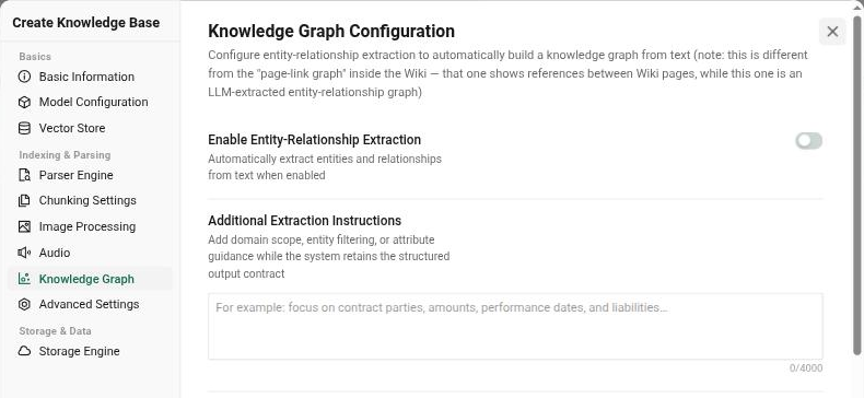 Tab Knowledge Graph — bật tính năng