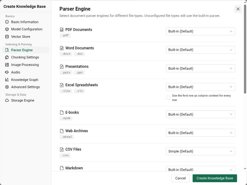 Tab Parser Engine
