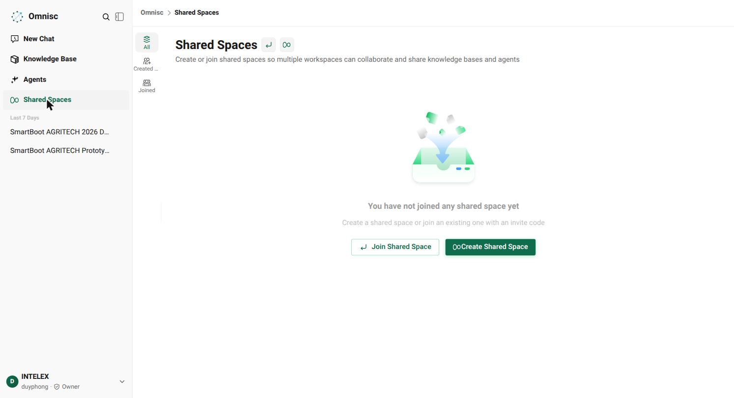 Màn hình Shared Spaces khi chưa có space nào